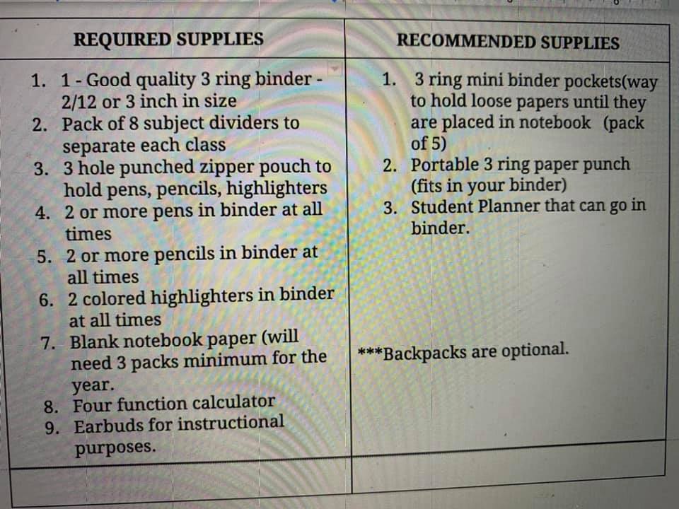 Miller Middle School Supply List