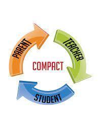 Student-Parent-Teacher Compact