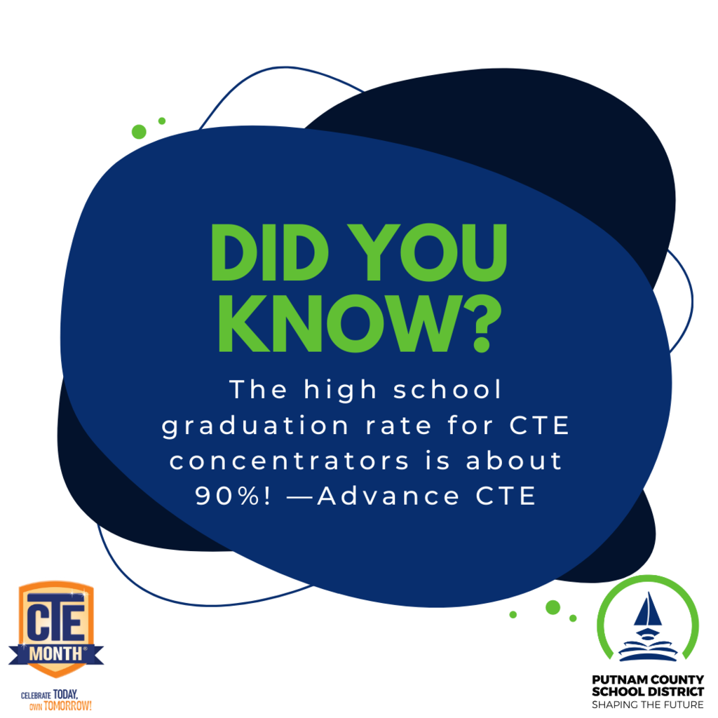 CTE Did you know?