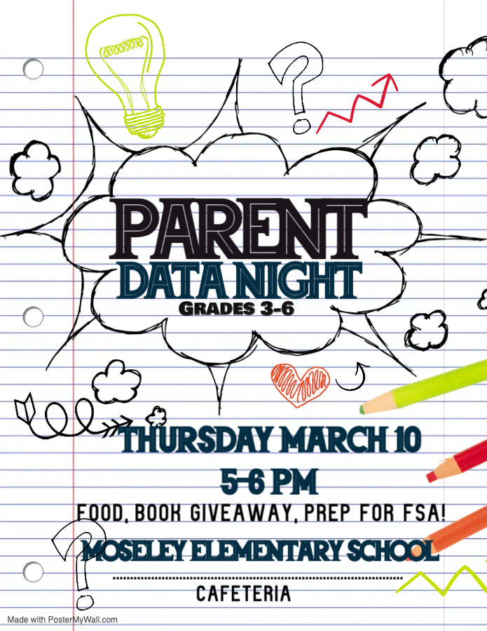 Parent Data Night